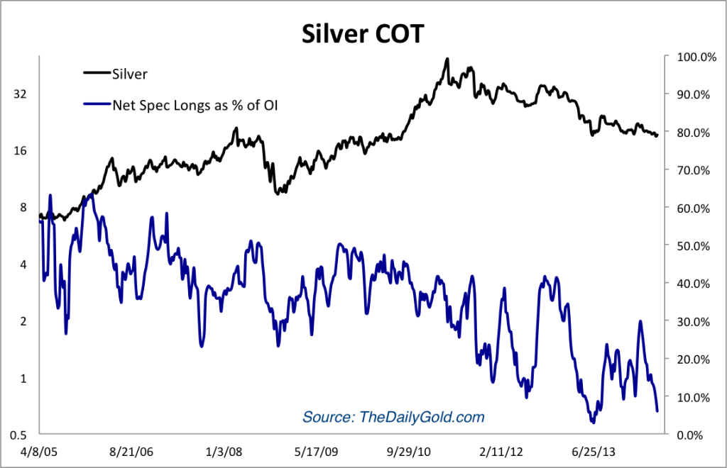 june6silvercot